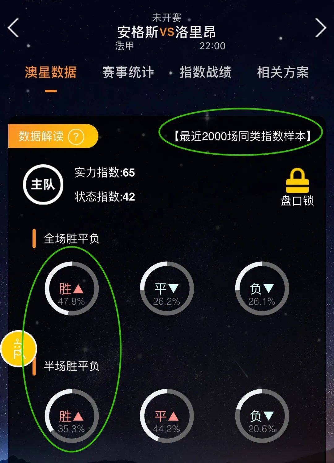 备受关注