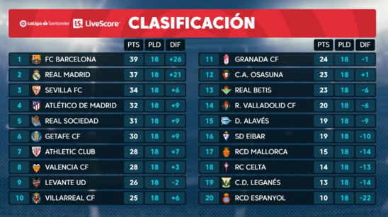 协作和默契 协作和默契